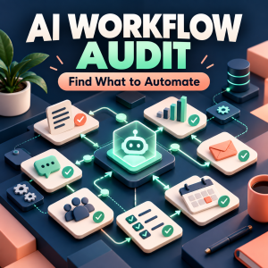 AI workflow audit and automation action plan for business