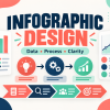 infographic-design-gig-cover